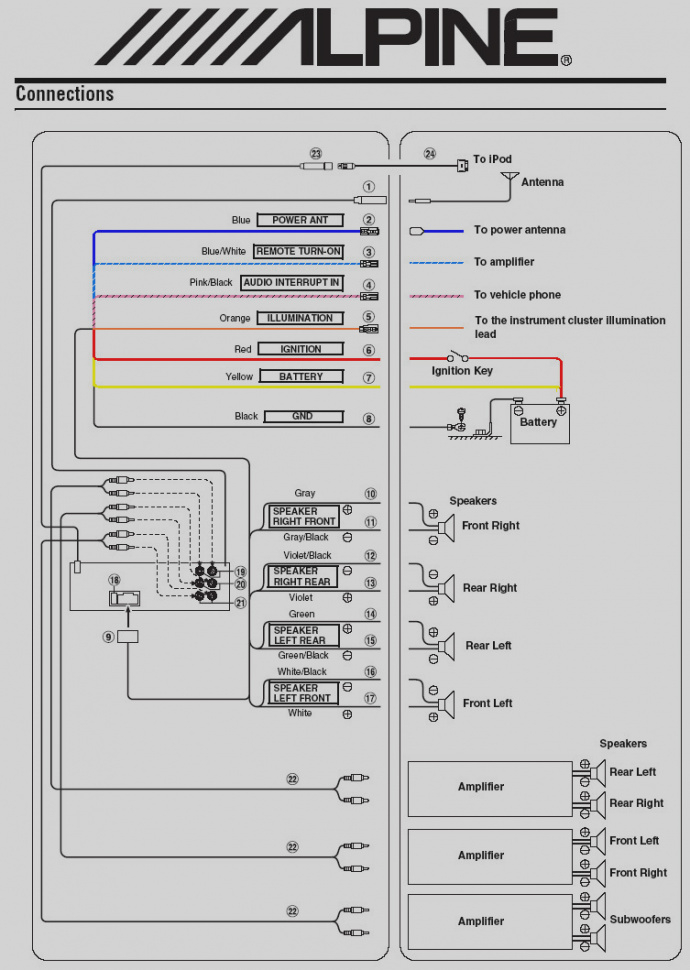 Alpine Ktp 445u Wiring Diagram Hanenhuusholli