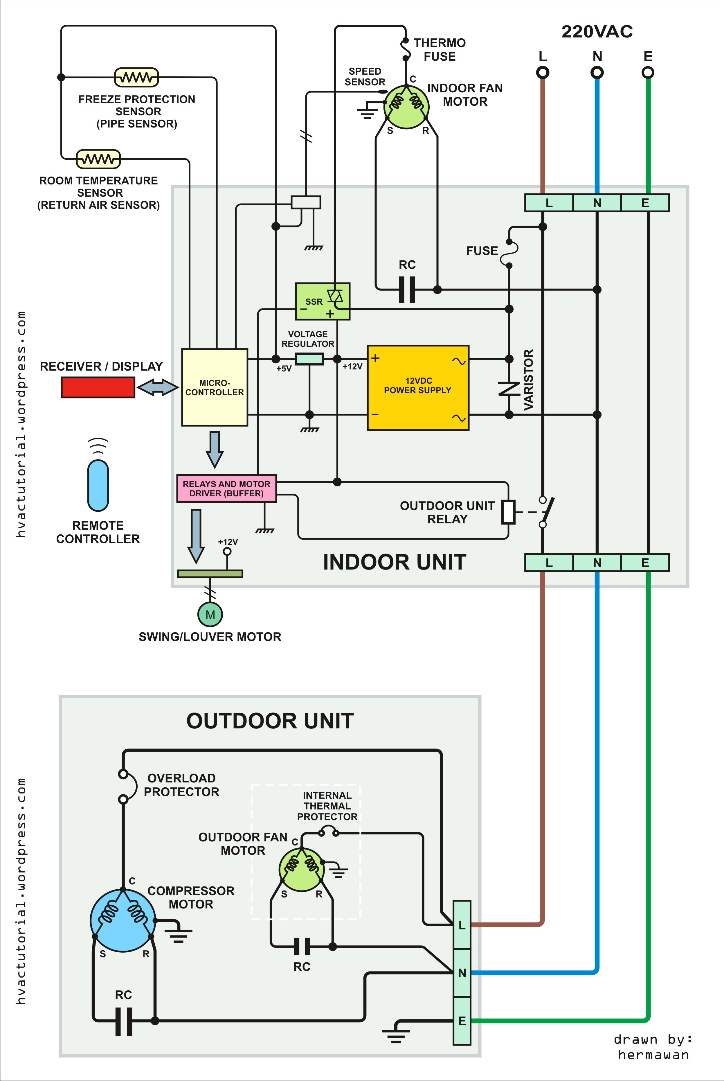 Amana Ptac Wiring Diagram Collection Wiring Diagram Sample