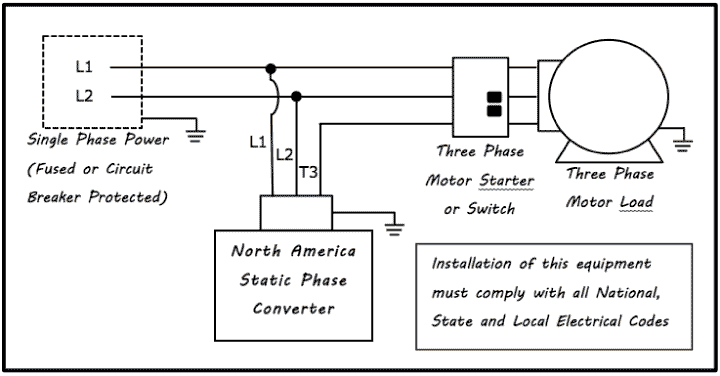 Rotary Phase Converter Wiring Diagram