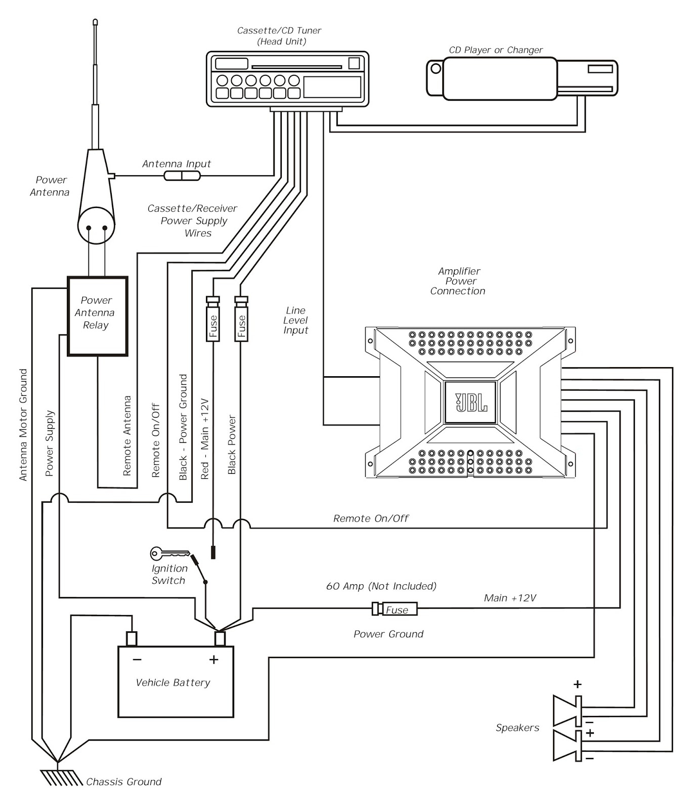 Amp Research Power Step Wiring Diagram Silverado