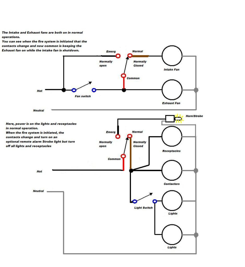 Ansul R 102 Wiring Diagram - Hanenhuusholli