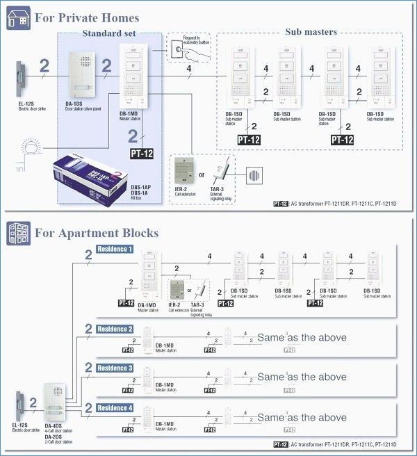 Apartment Wiring Diagram Collection - Wiring Diagram Sample