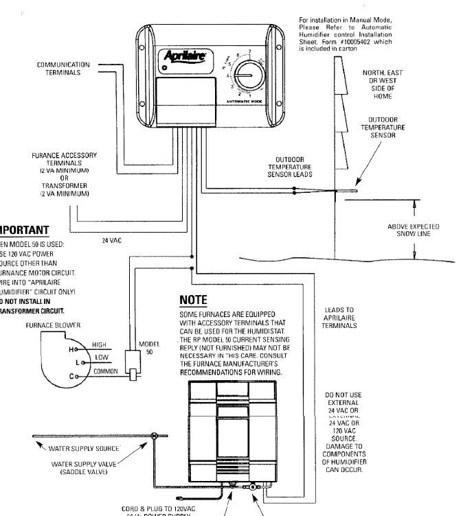 Aprilaire 600 Humidifier Wiring Diagram Collection Wiring Diagram Sample