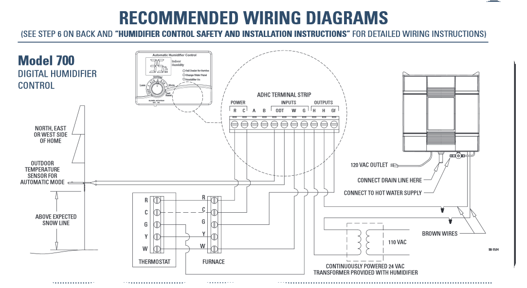 Aprilaire 600 Humidifier Wiring Diagram Collection - Wiring Diagram Sample