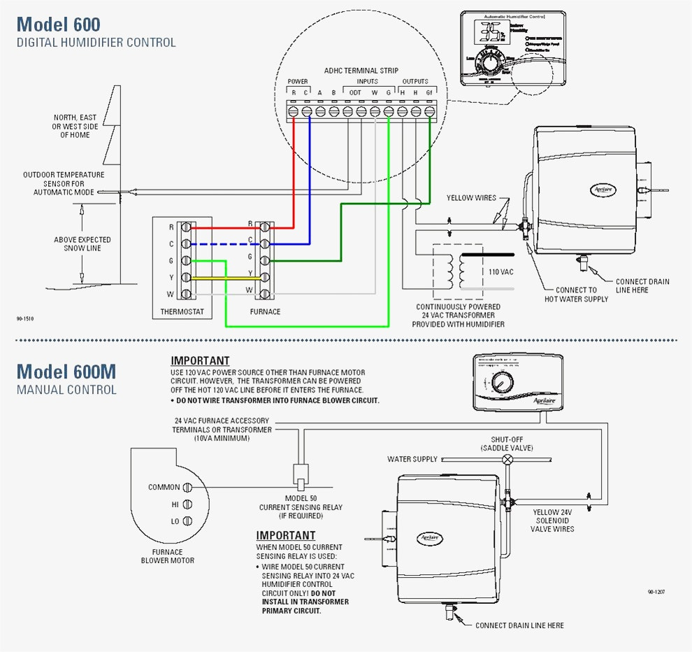 Aprilaire 760 Wiring Diagram - kreativestempelwelt