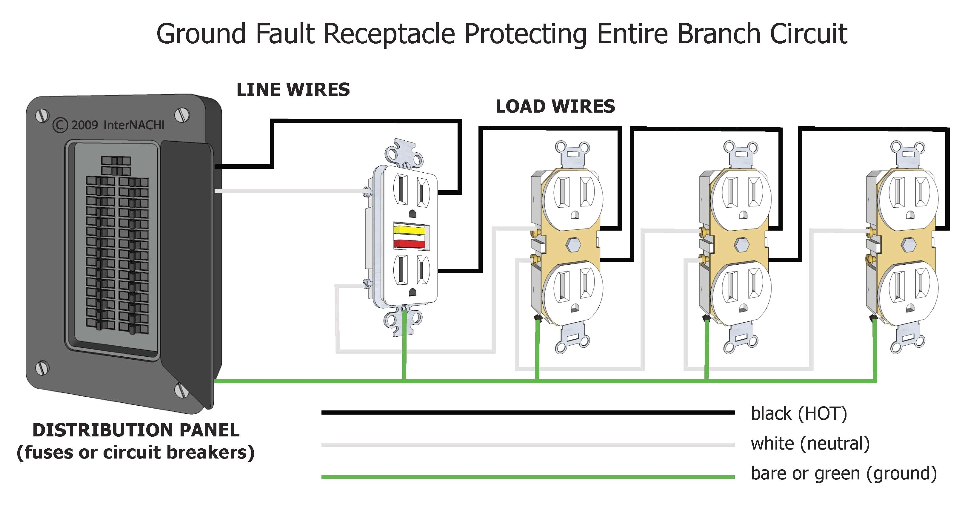 Arc Fault Breaker Wiring Diagram Electrical Wiring Circuit Diagram Unique Best Circuit Breaker Wiring Diagram How To Wire An Electrical Outlet 3r 