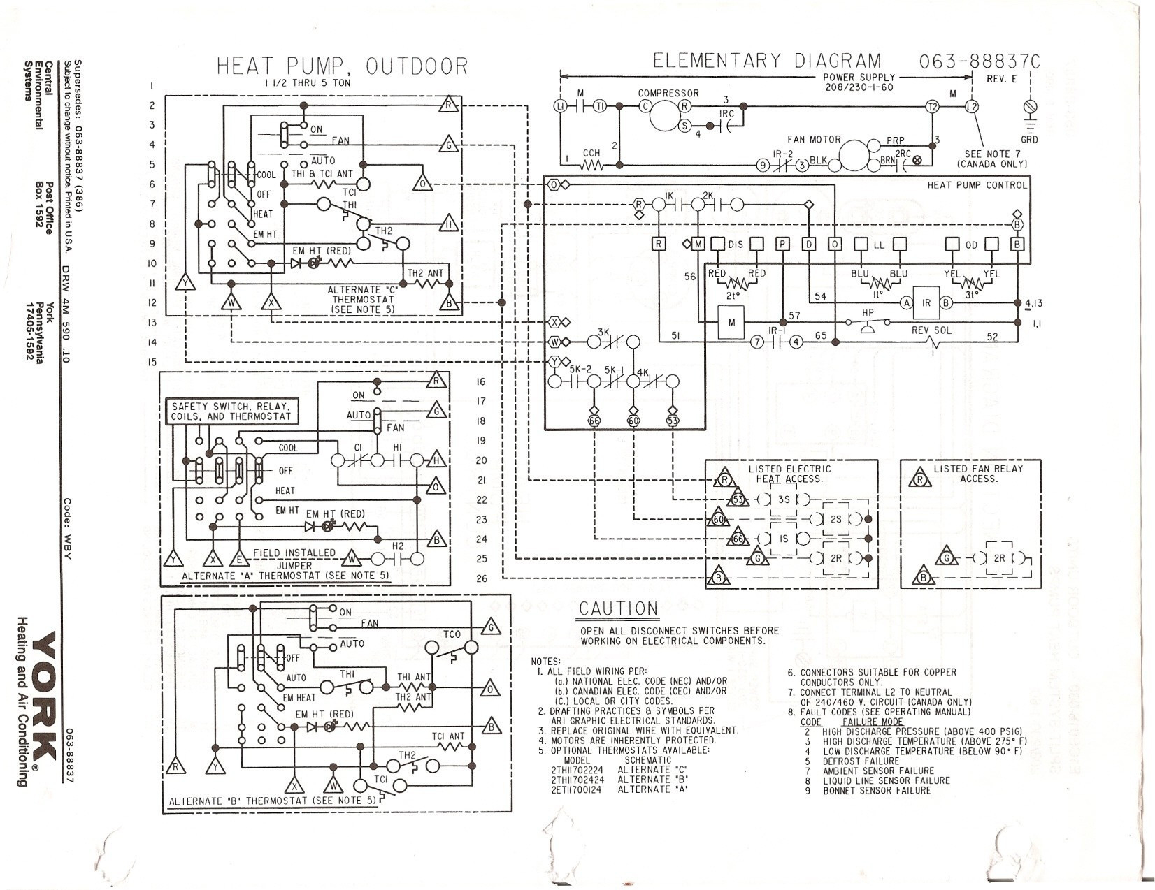 Payne Air Handler Wiring Diagrams Kavithadental Com