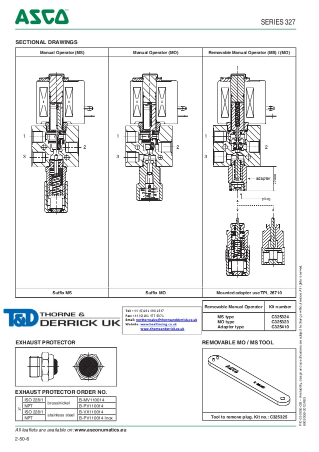 Asco solenoid Valve Wiring Diagram Gallery - Wiring Diagram Sample