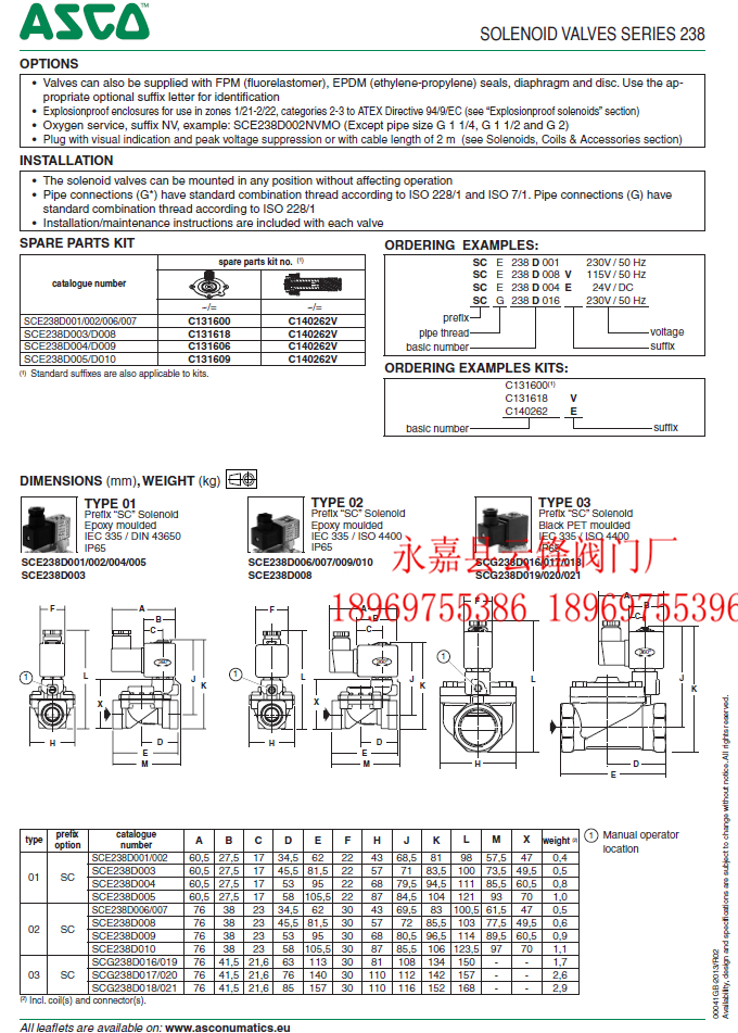 Asco solenoid Valve Wiring Diagram Gallery - Wiring Diagram Sample