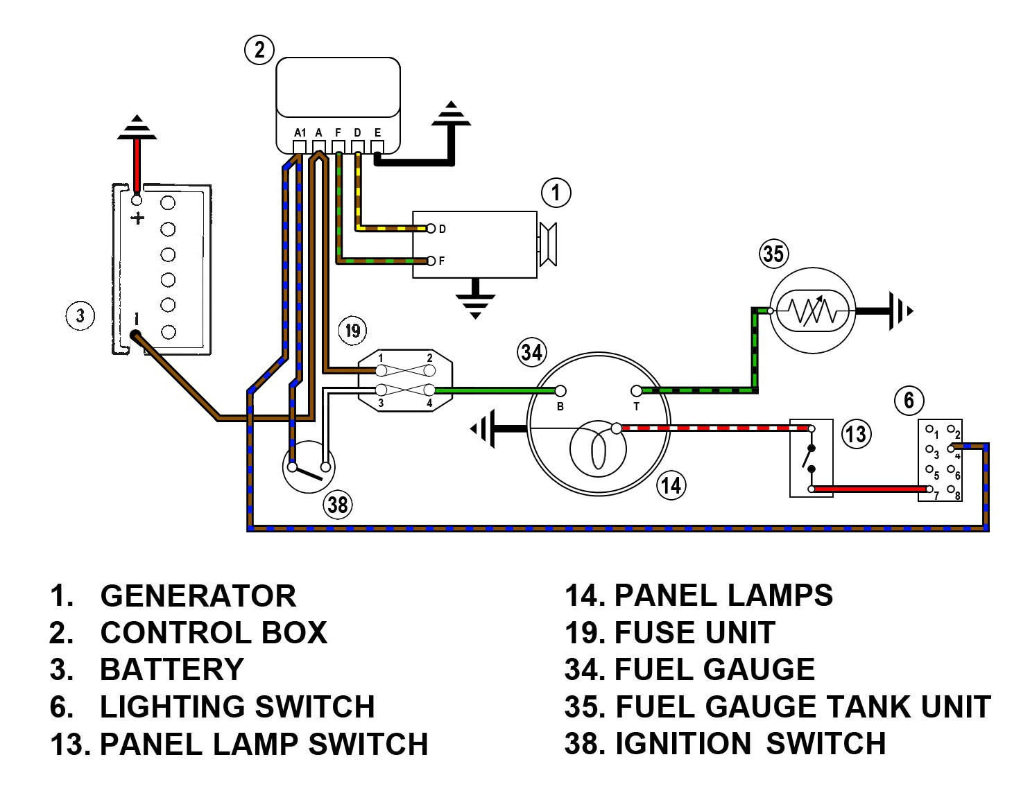 Autometer Tach Wiring Diagram Bcberhampur Org