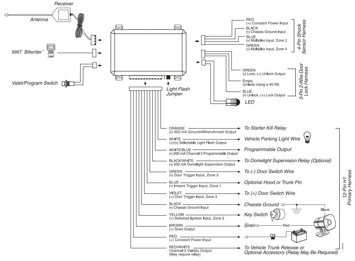 Avital 4x03 Remote Start Wiring Diagram Download | Wiring Diagram Sample