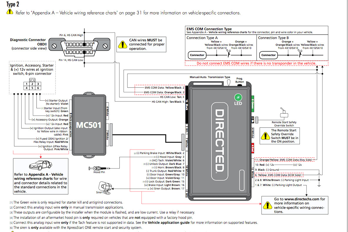 Avital 4x03 Remote Start Wiring Diagram Download - Wiring Diagram Sample