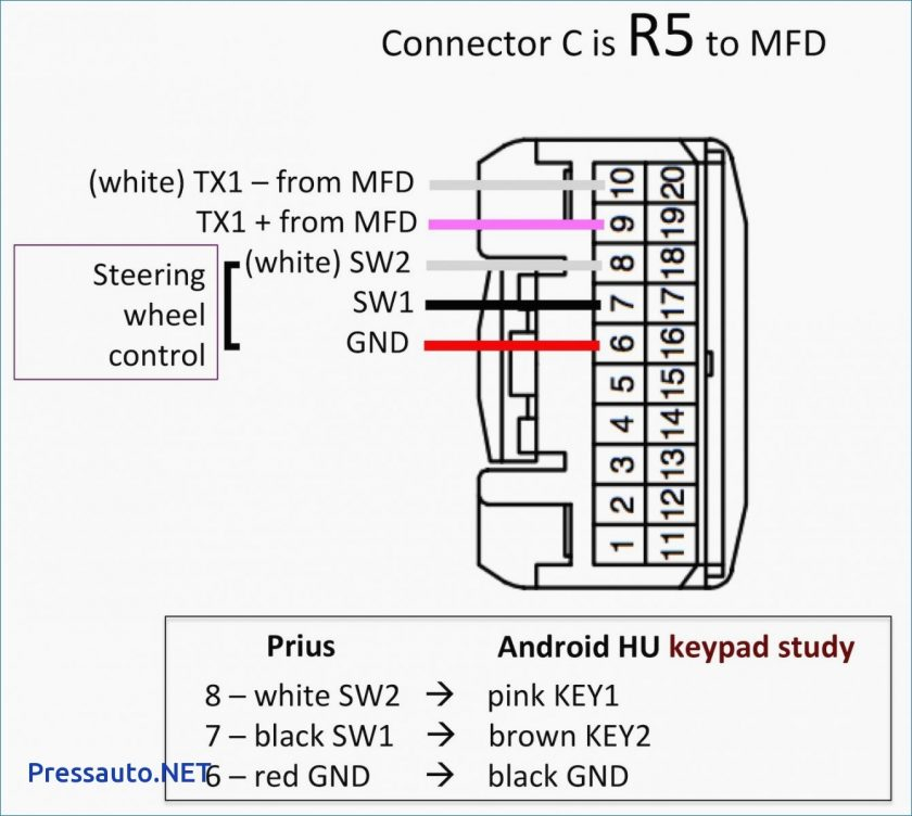 Axxess Gmos Lan 02 Wiring Diagram Download - Wiring Diagram Sample