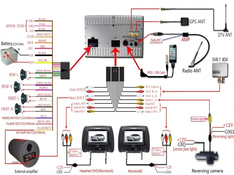 Axxess Tyto 01 Wiring Diagram Collection | Wiring Diagram Sample