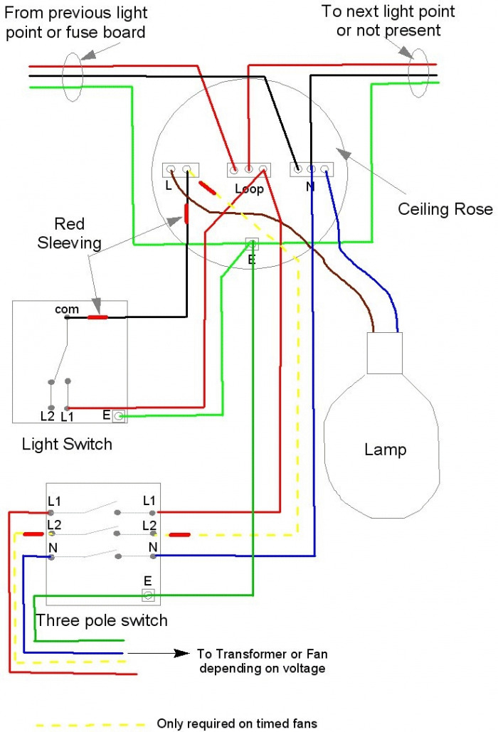 Racepak Iq3 Wiring Diagram Gallery | Wiring Diagram Sample