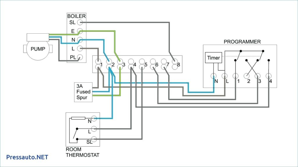 Beckett Oil Furnace Wiring Diagram Gallery - Wiring Diagram Sample