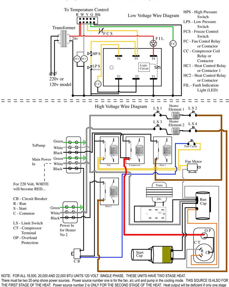 Beckett Oil Furnace Wiring Diagram Gallery | Wiring Diagram Sample