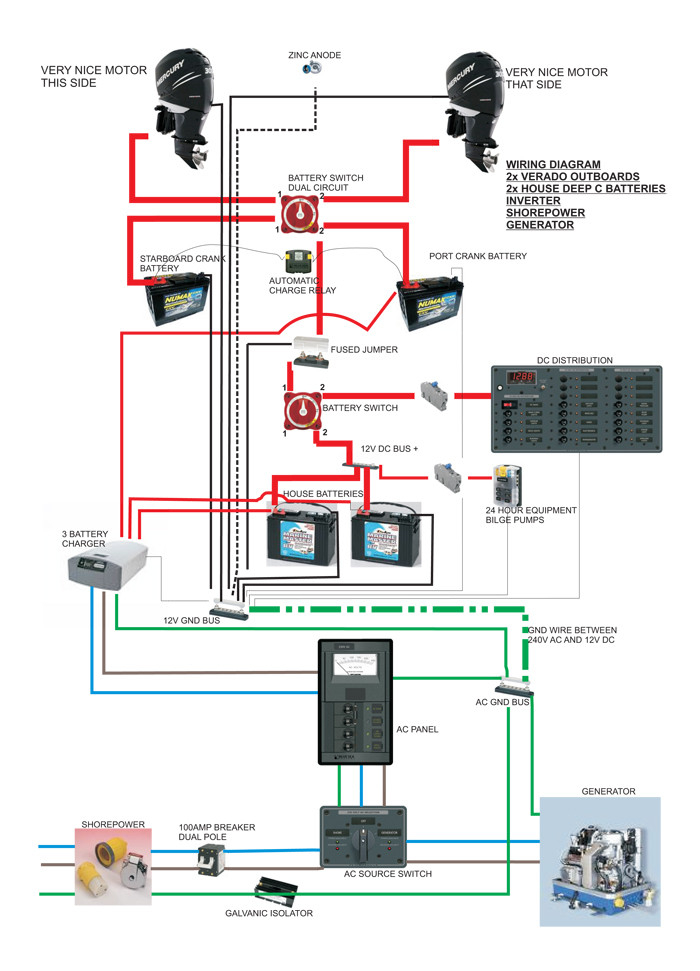 Bep Marine Battery Switch Wiring Diagram Gallery Wiring Diagram Sample