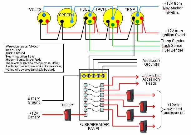 Pedestal For Dock Wiring Diagram