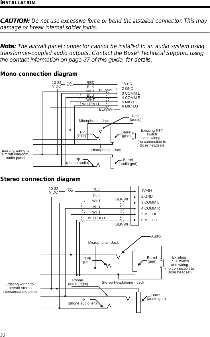 Rheem Heat Pump thermostat Wiring Diagram Gallery | Wiring ... bose 321 fuse diagram 