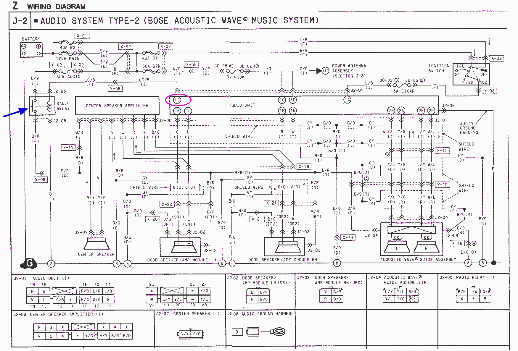 Bose Amp Wiring Diagram Gallery - Wiring Diagram Sample