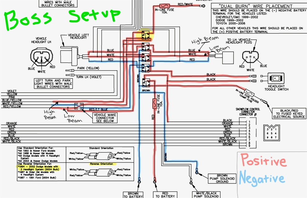 Boss Snow Plow Light Wiring Diagram Download Wiring Diagram Sample