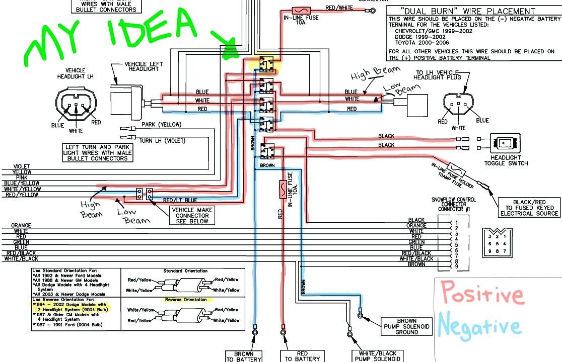 Fisher Snow Plow Minute Mount Wiring Diagram Wiring Library