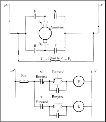 Budgit Hoist Wiring Diagram 3 Phase Download - Wiring Diagram Sample