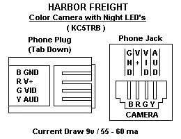 Colors By Security Camera Wiring Diagram Swift Electrical