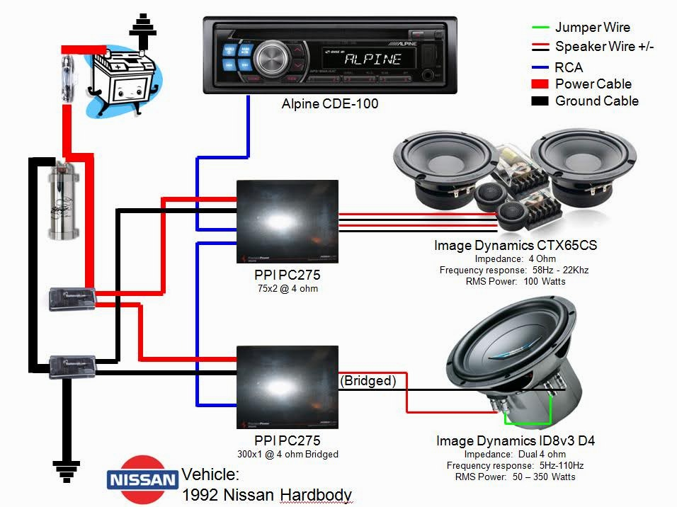 Car Audio System Wiring Diagram Download - Wiring Diagram Sample