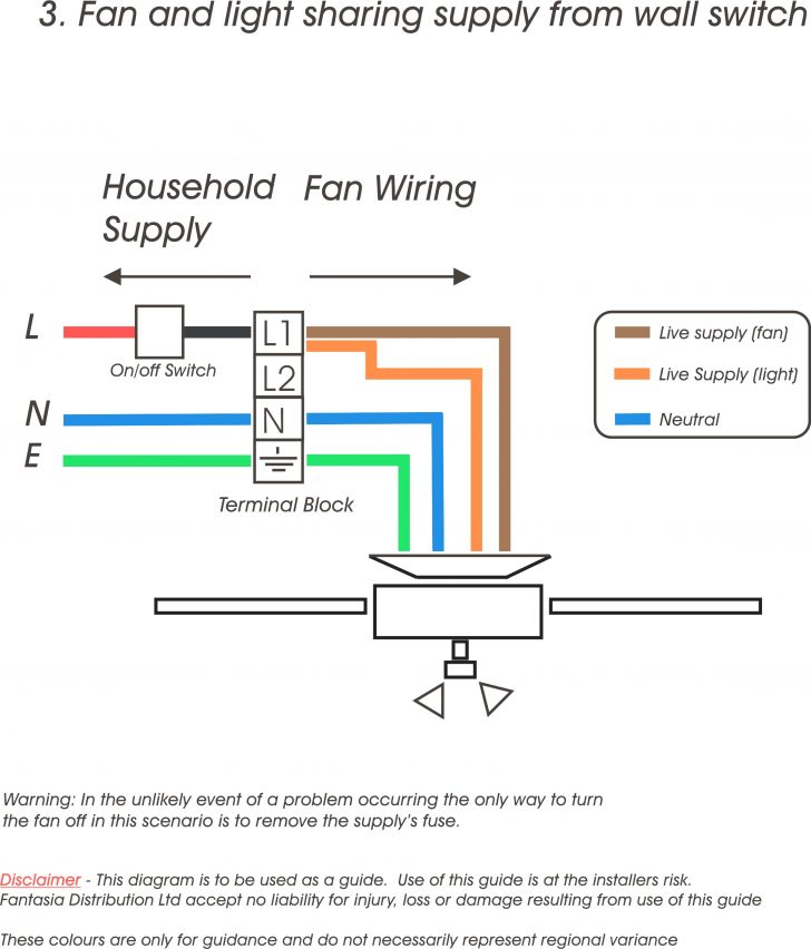 Casablanca Ceiling Fan Wiring Diagram