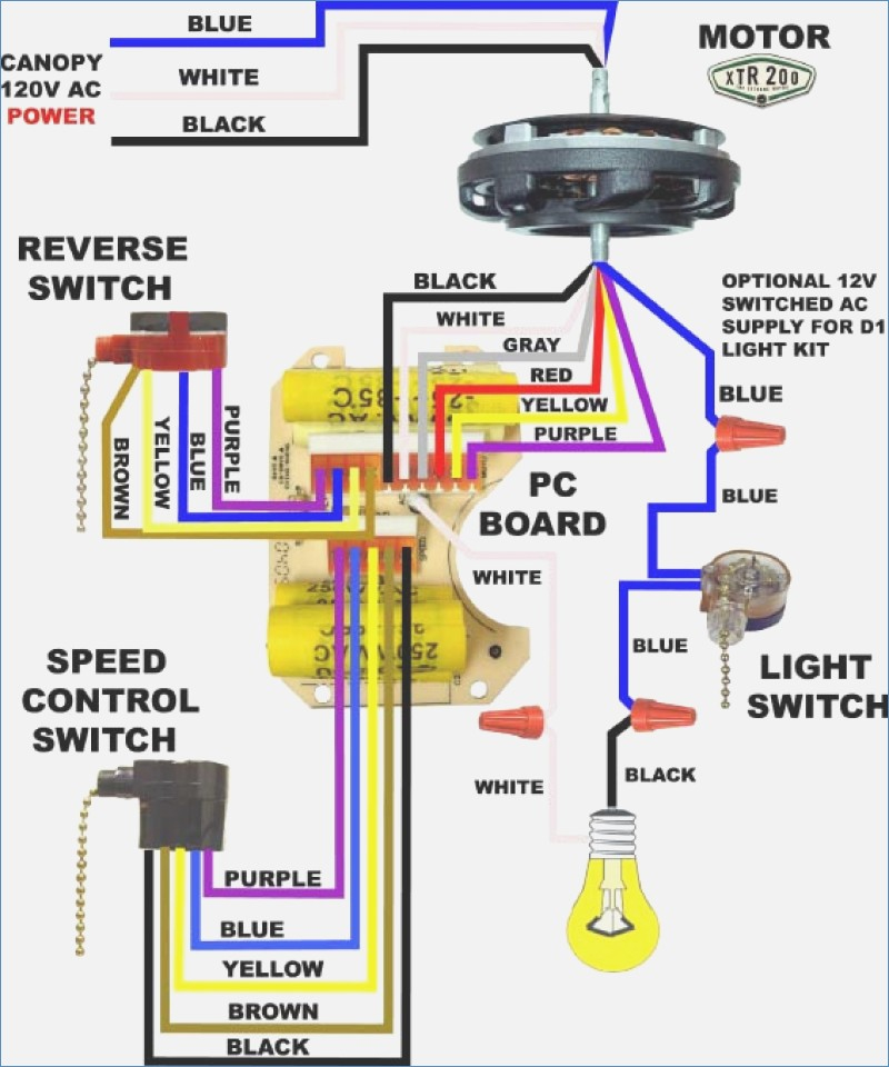 Casablanca Ceiling Fan Wiring Diagram Gallery - Wiring Diagram Sample