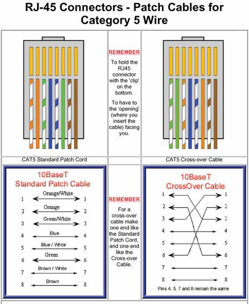 Rtd Pt100 3 Wire Wiring Diagram Gallery