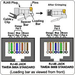 Teejet 744a 3 Wiring Diagram Gallery | Wiring Diagram Sample