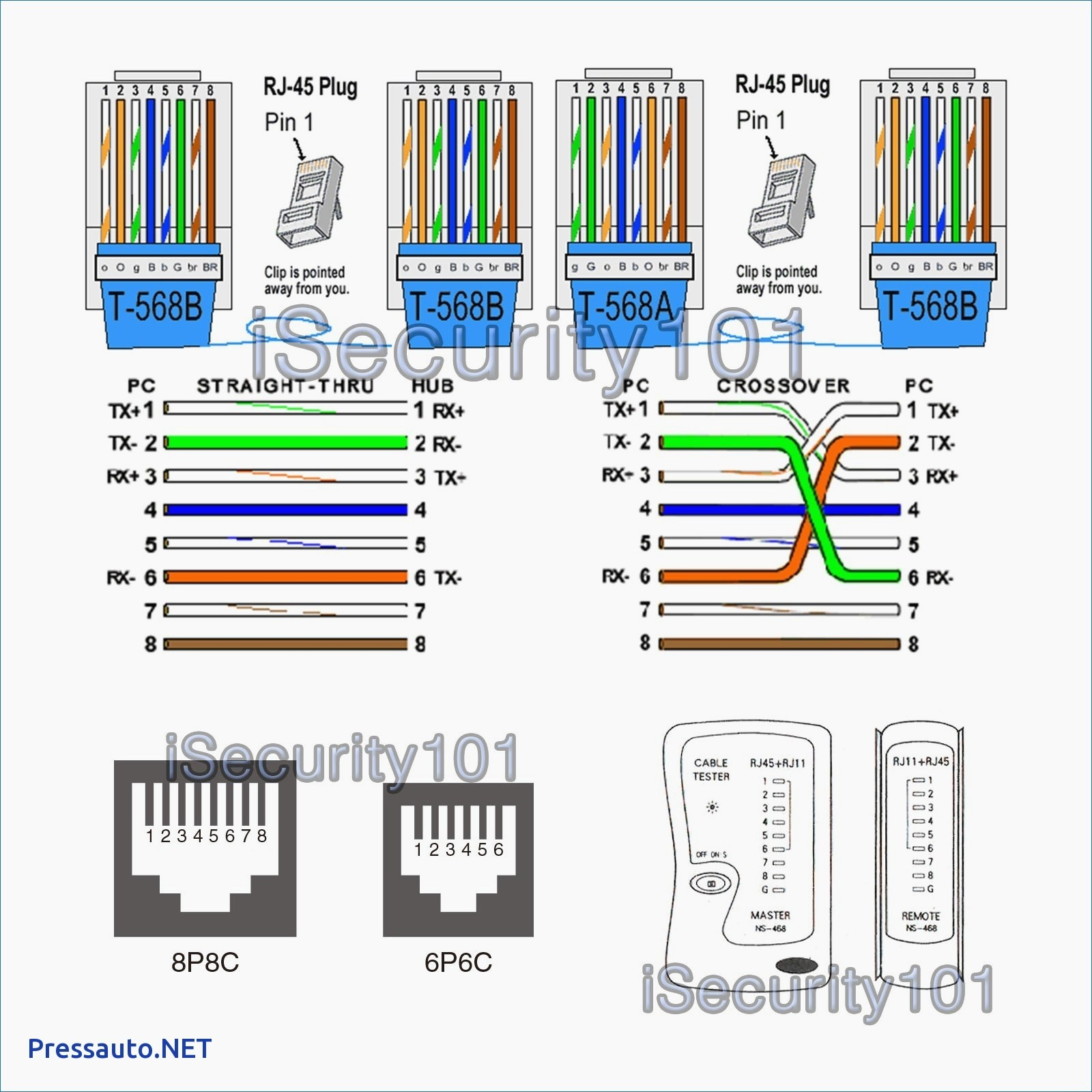 Wiring Diagram For Cat5 Crossover Cable