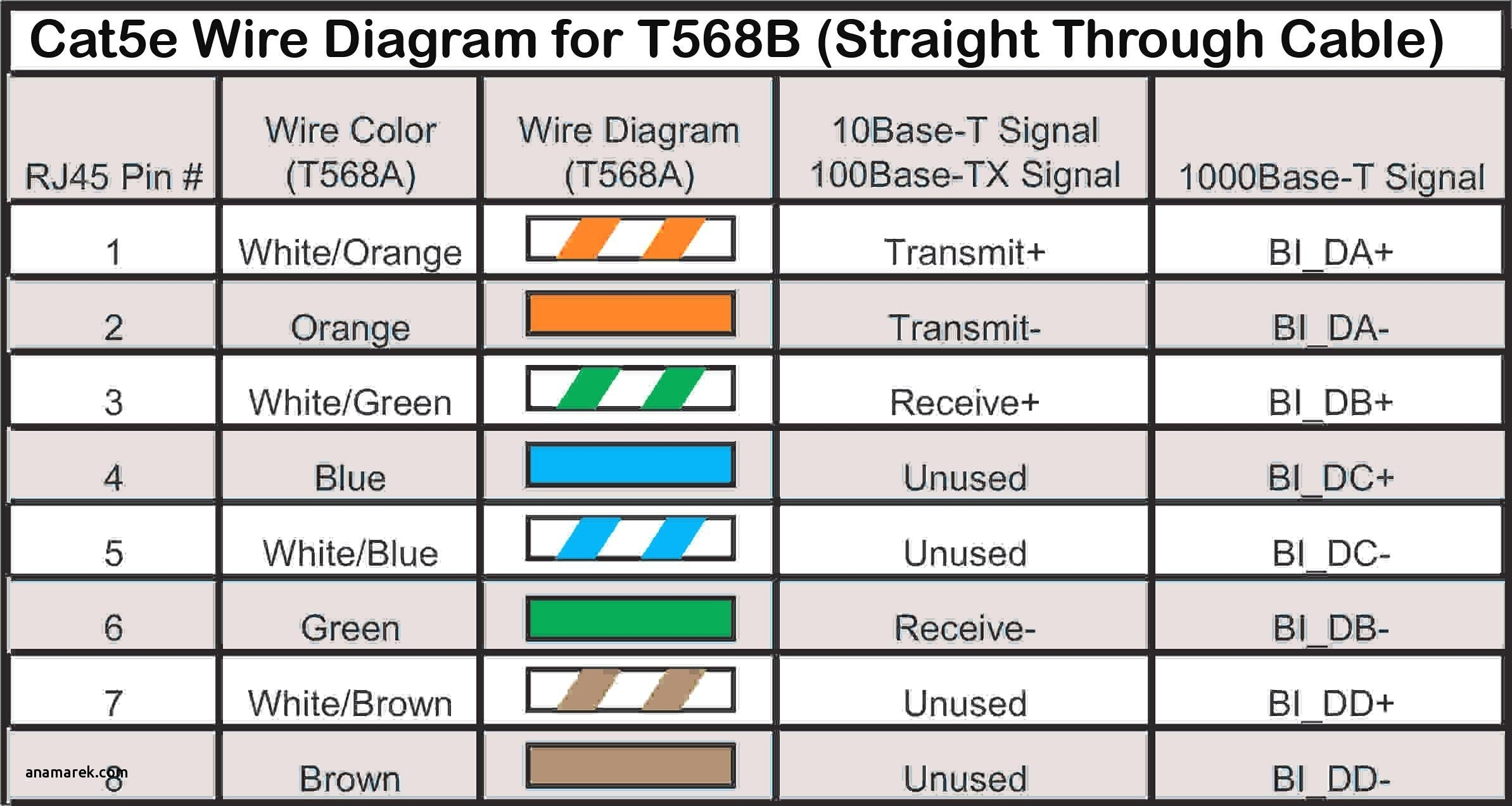 Pace Edwards Bedlocker Wiring Diagram Sample | Wiring ...