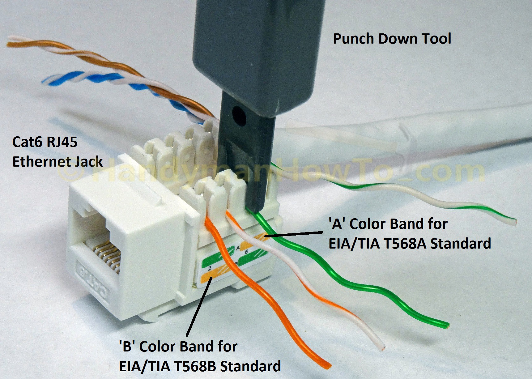 DIAGRAM in Pictures Database Wiring Diagram For Rj45 ...