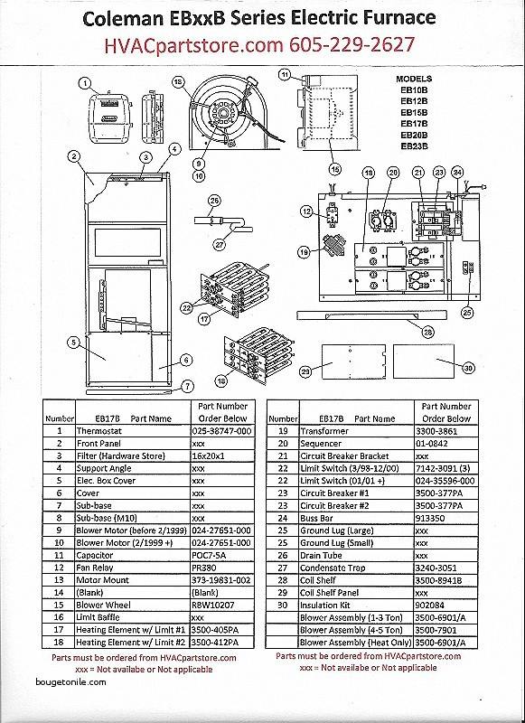 Central Electric Furnace Eb15b Wiring Diagram Download - Wiring Diagram