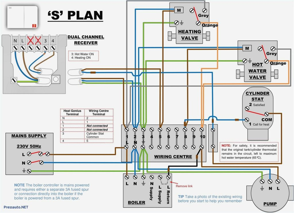 Square D Model 6 Mcc Wiring Diagram Gallery | Wiring Diagram Sample