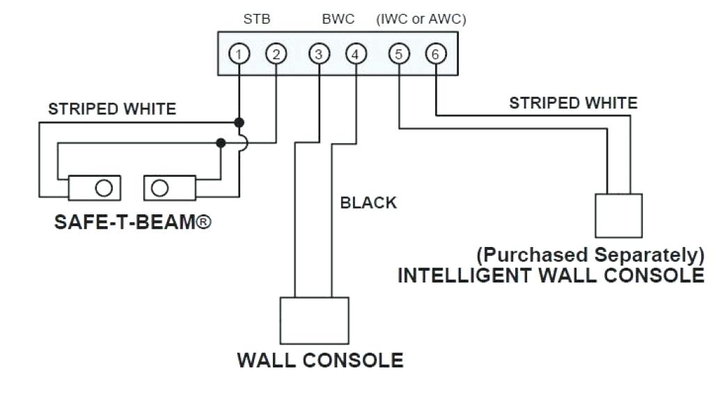 Liftmaster Garage Door Wiring Diagram - General Wiring Diagram