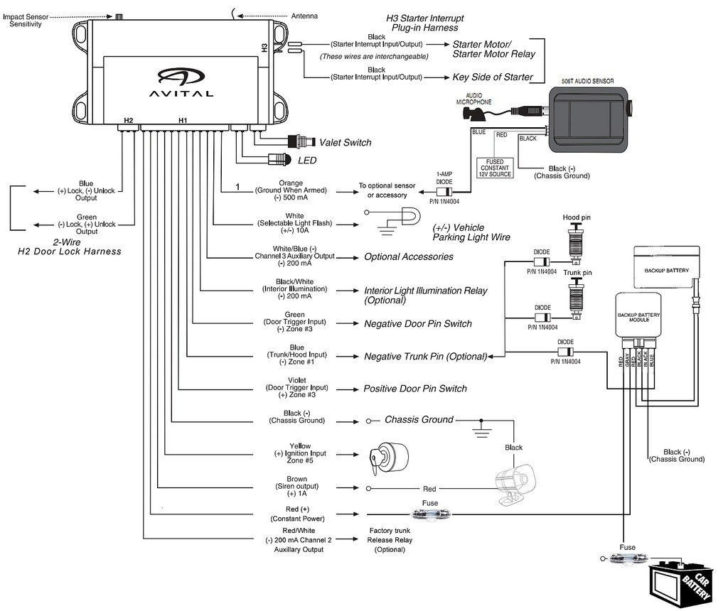 Car Security System Wiring Diagram