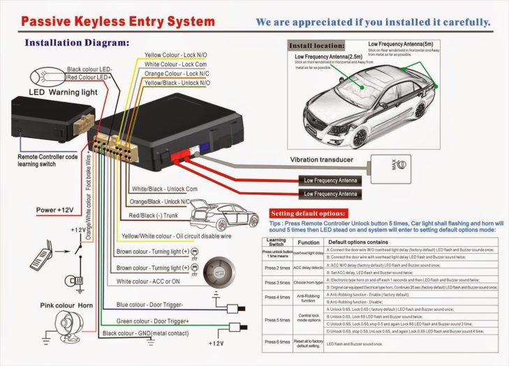 Chapman Vehicle Security System Wiring Diagram Gallery