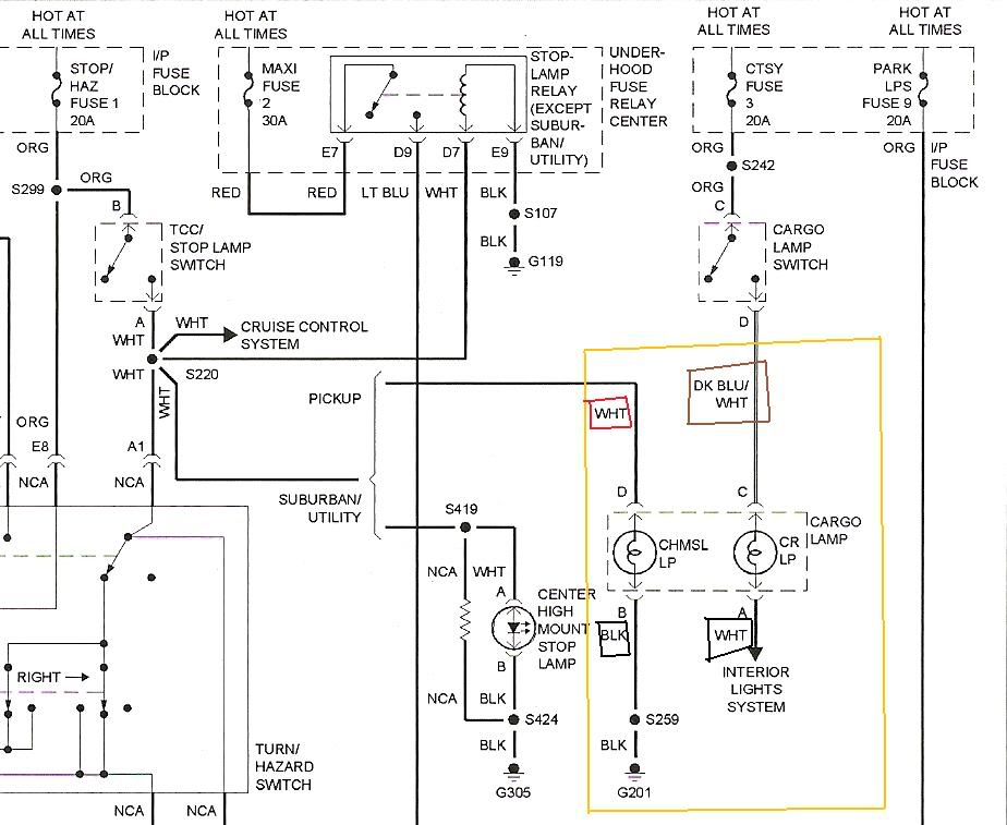 Chevy Silverado Tail Light Wiring Diagram Collection | Wiring Diagram