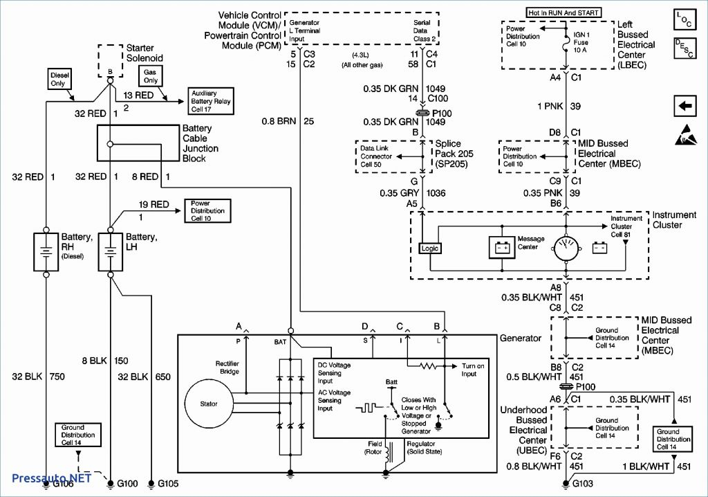 Chevy Silverado Trailer Wiring Diagram Download - Wiring Diagram Sample