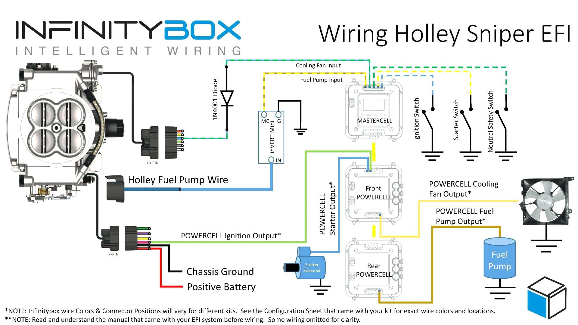 Clark forklift Ignition Switch Wiring Diagram Gallery ...