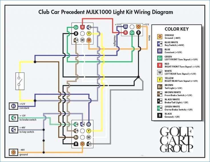 club car precedent battery indicator light