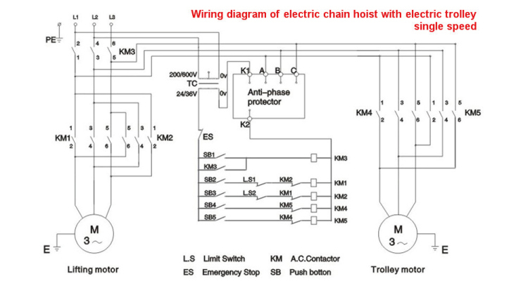 Coffing Hoist Wiring Diagram - Free Wiring Diagram