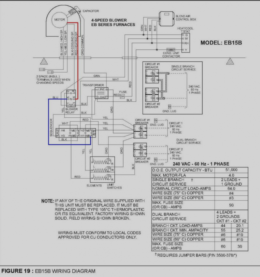 Coleman Mobile Home Gas Furnace Manual | Review Home Co