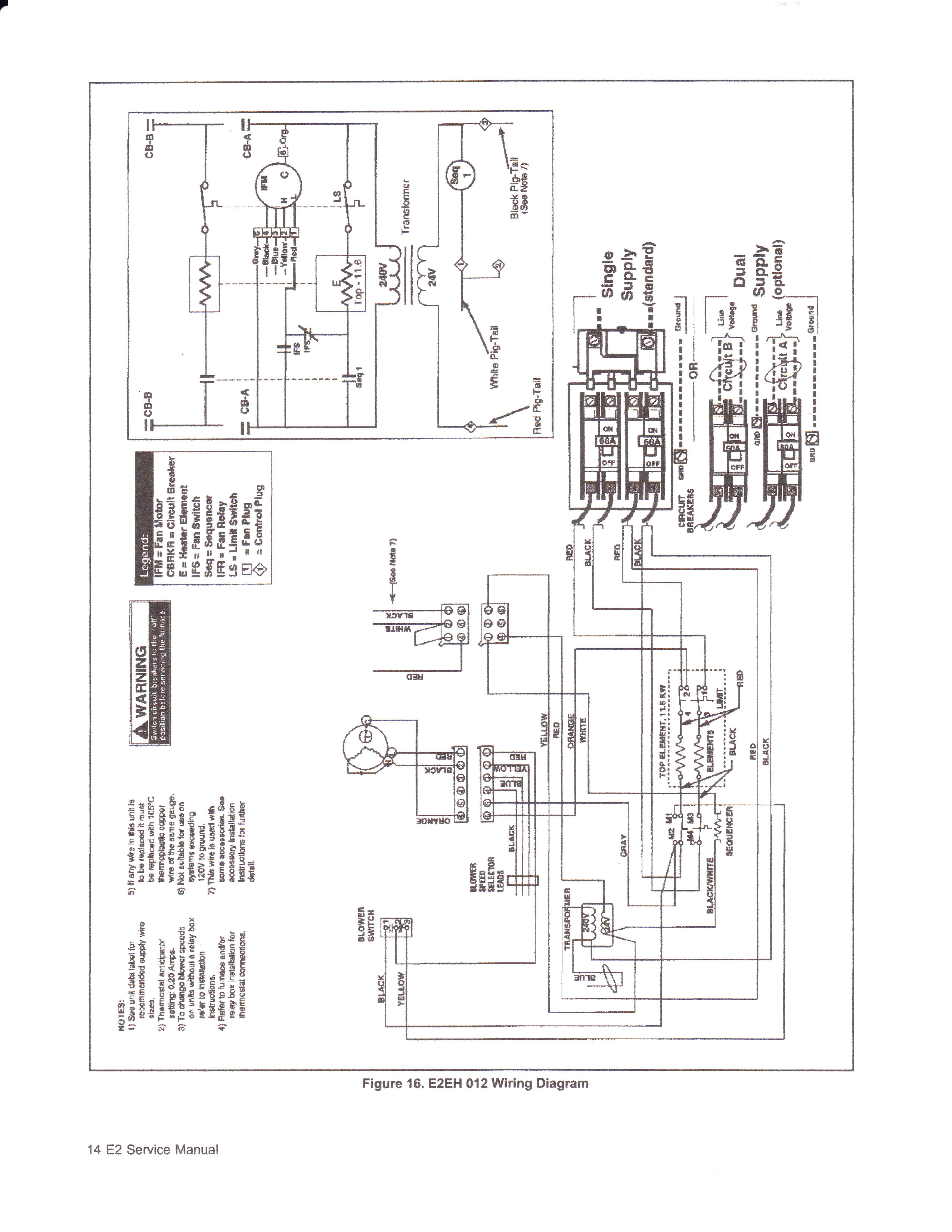 Coleman Furnace Wiring Diagrams