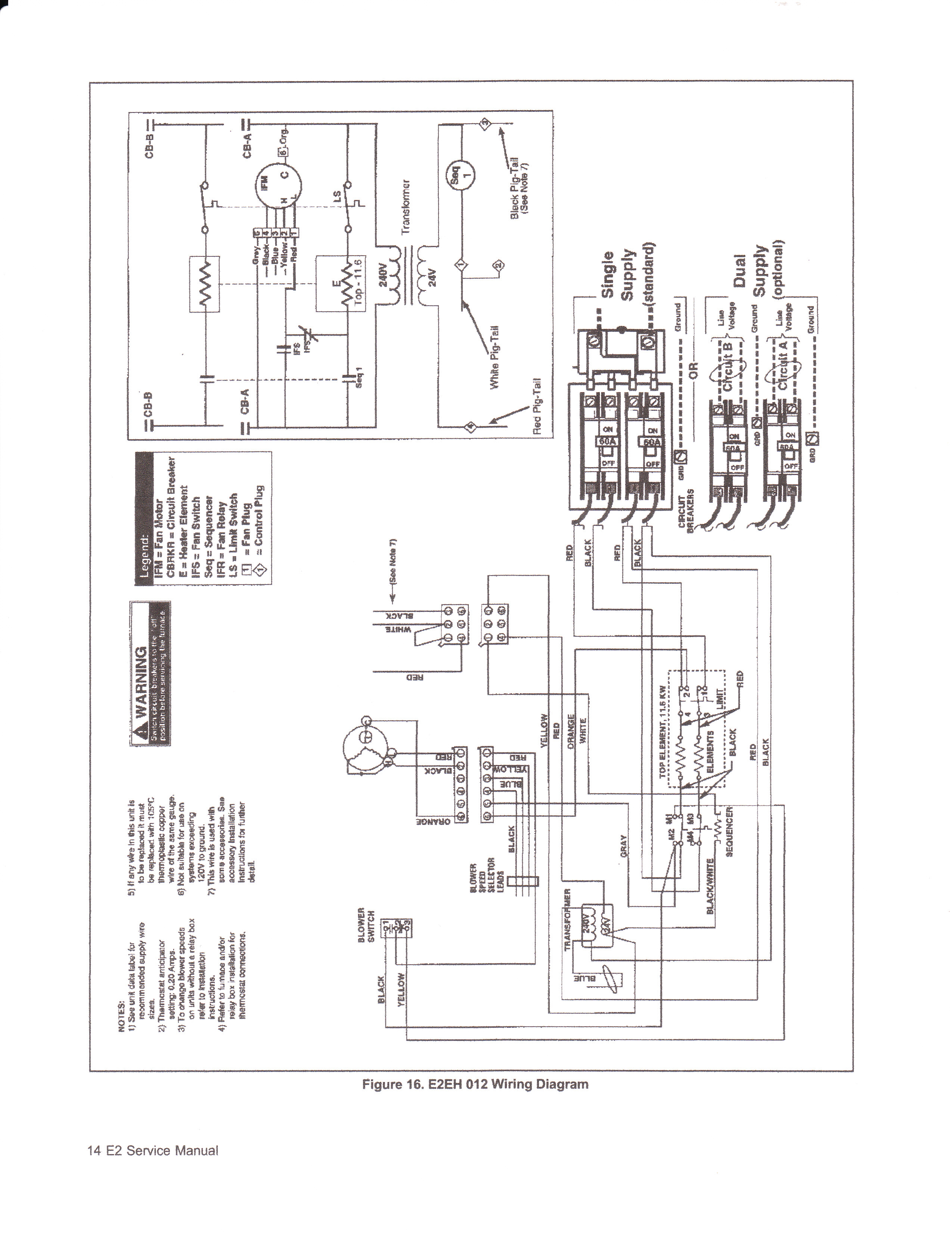 Coleman Mobile Home Gas Furnace Wiring Diagram Sample - Wiring Diagram